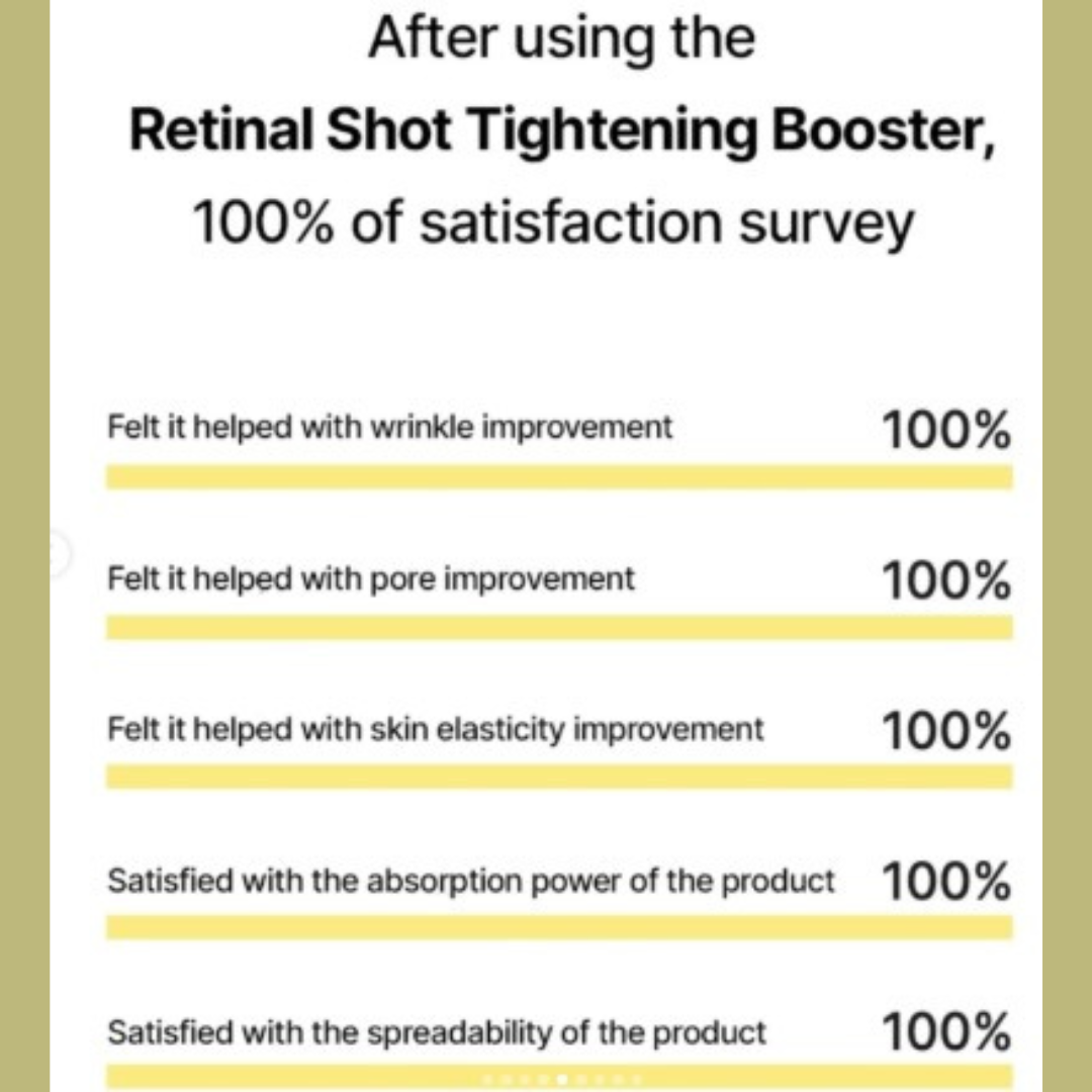 Lift, Tighten & Brighter - Celimax Retinal Glow boosting Cream