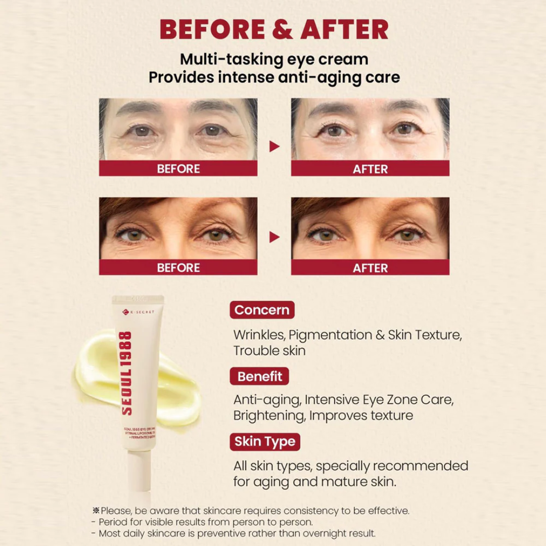 Seoul 1988 Retinal Cream - Remove Fine lines + Wrinkle & Give Clean, Tight & Glowy Skin